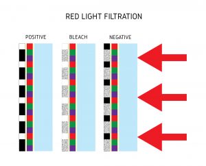 Red-light-autochrome-copy
